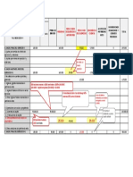 Finanzas Inicio