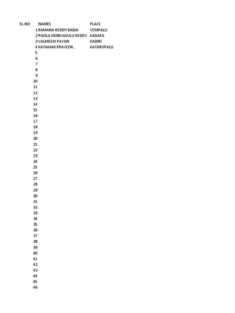 Invitation Sheet | PDF