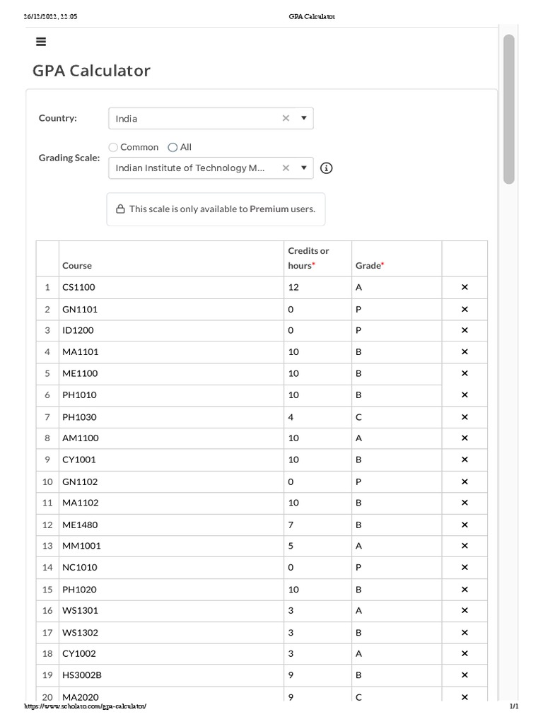 GPA Calculator PDF Student Assessment And Evaluation Educational