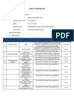 Format Pakta Integritas Ukin