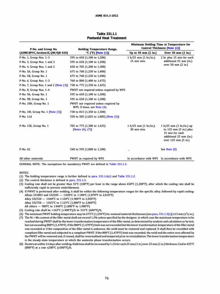 Asme b31 3 2022 pwht requirement download free pdf construction
