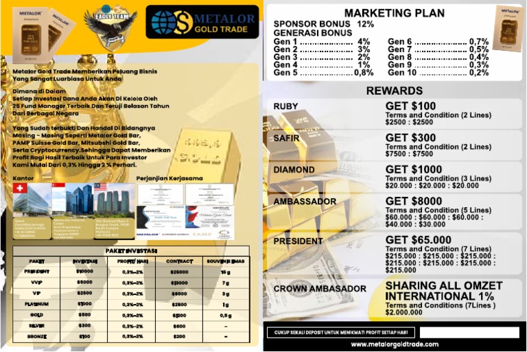 GOLD Metalor | PDF