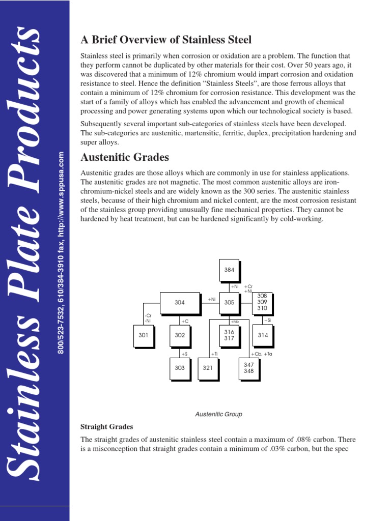 Steel Types Grades | PDF