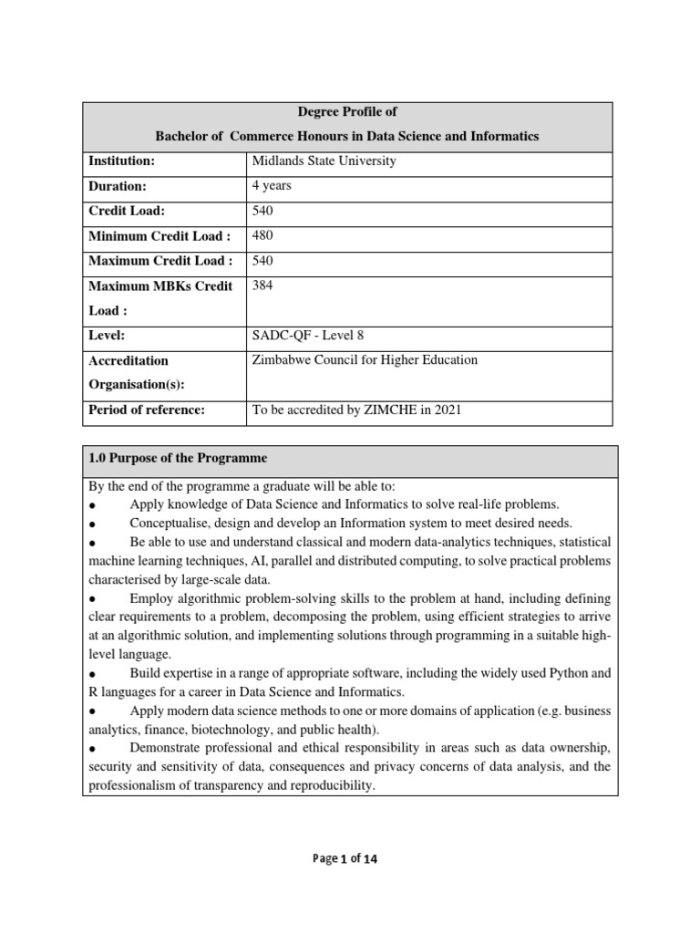 Bachelor of Commerce Honours in Data Science | PDF | Computer Science ...