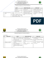 KRITERIA 1.6.1.b Analisis Dan RTL Kinerja UKM 2023