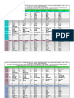 FACULTY OF BUSINESS SCIENCES - Conventional (All Levels) (26 SEPTEMBER - 2022 - 1.2s+) & (1.1s From 10 October 2022) TIMETABLE - Timetable