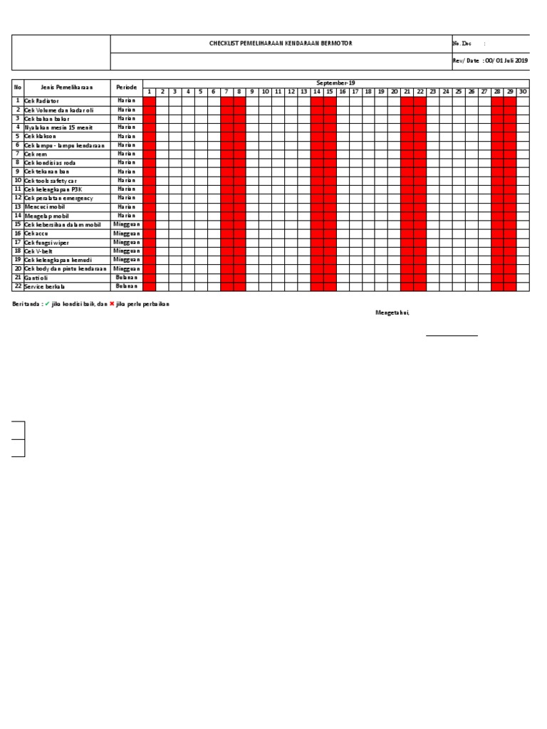 Checklist Pemeliharaan Kendaraan Roda 4 | PDF