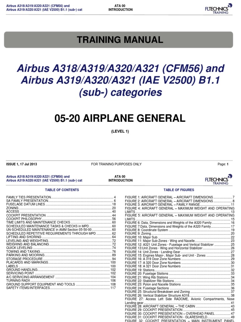 Ata 05-20 B1 | PDF | Aerospace | Transport