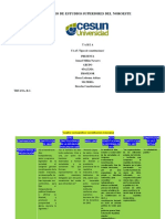 Ismael Millan Navarro-U1.A5.Tipos de Constituciones