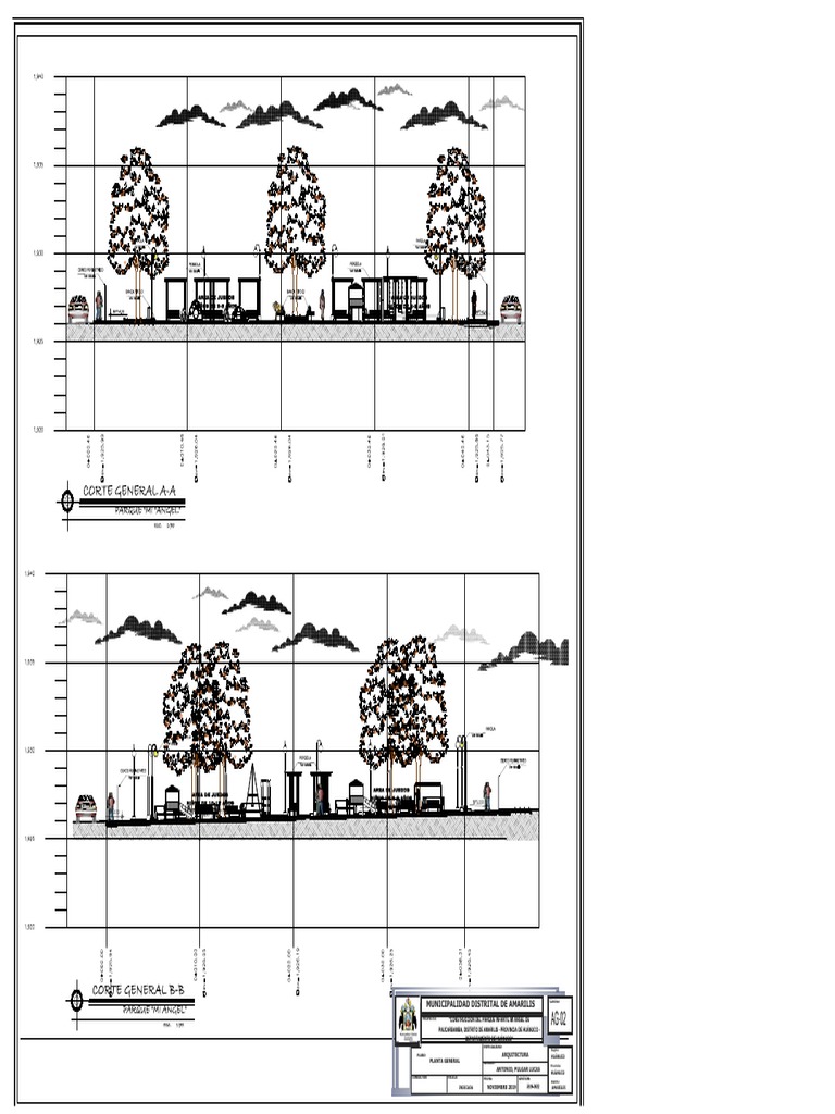 Plano Municipal de Amarilis 2019 | PDF