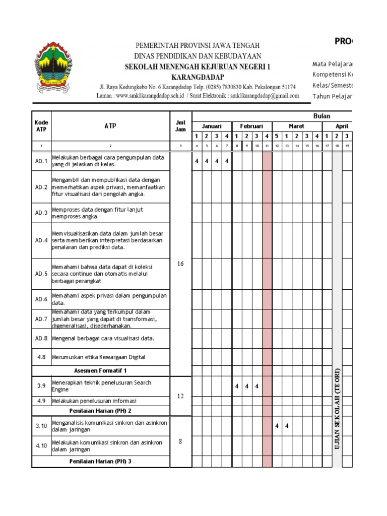 Program Semester Informatika 2023/2024 | PDF