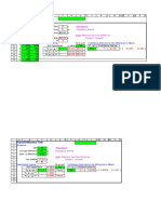 Testing Paired Difference