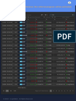 Binance Futures Signal List - Whale Hunter 6