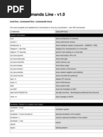 Linux Commands Line