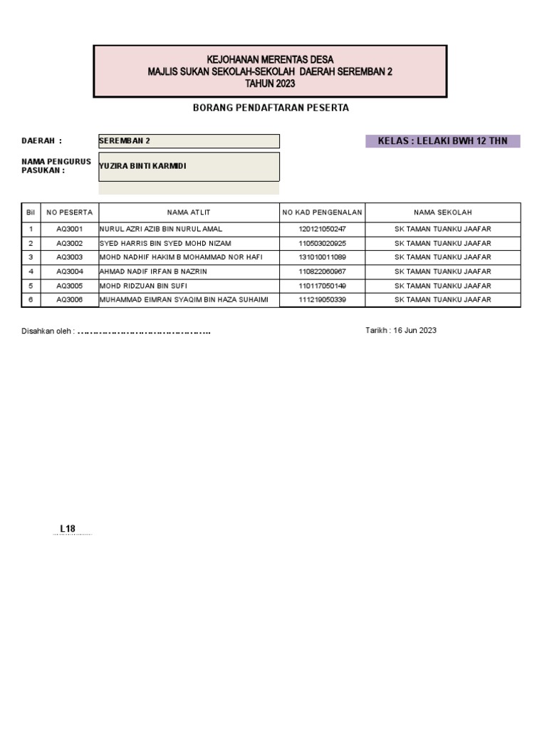 borang-merentas-desa-mssd-s2-sk-taman-tuanku-jaafar-pdf