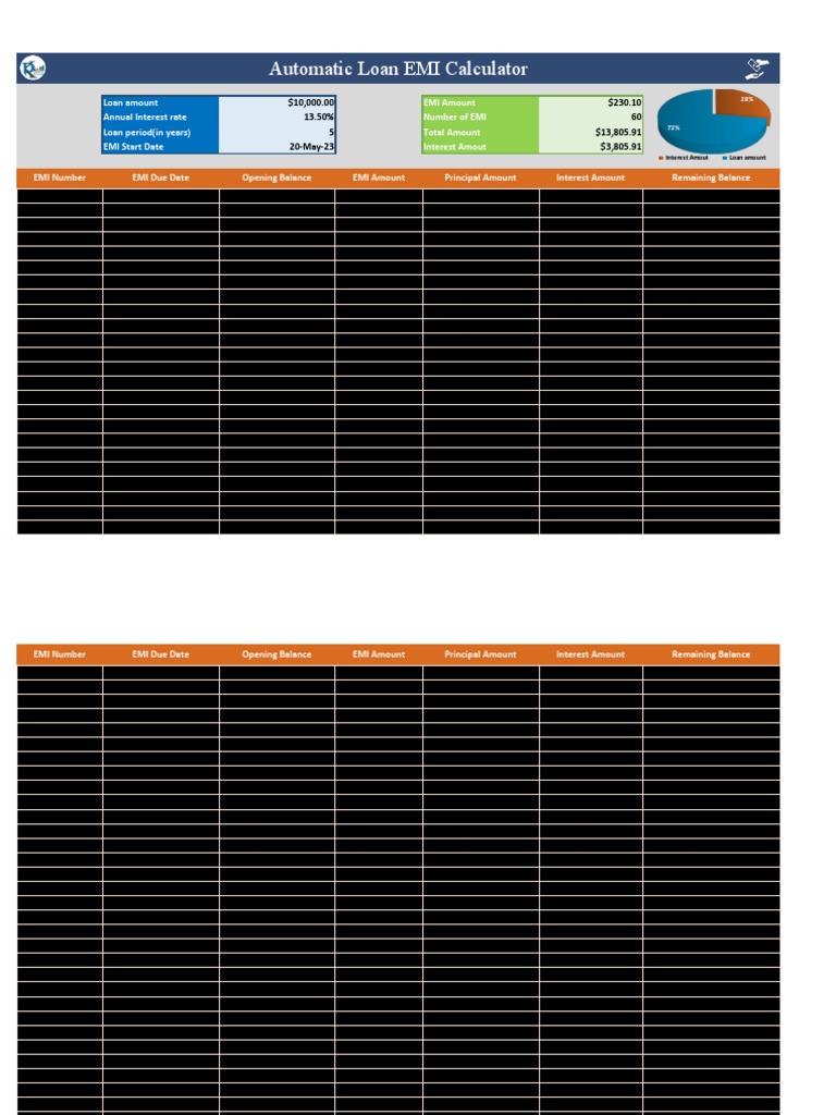 Loan EMI Breakdown Guide | PDF | Software | Computing