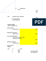 Sensitivity Analysis