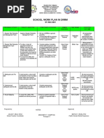 Banca-Banca Es Work-Plan-In-Drrm