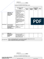 INDIVIDUAL LEARNING MONITORING PLAN For TEACHER