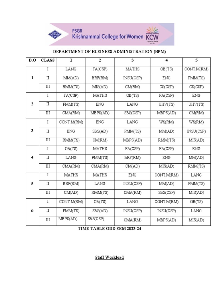 Odd Sem 2023 24 Timetable Revised 07.07.23 | PDF