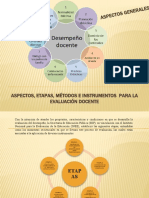 Etapas y Metodos para Su Implementacion