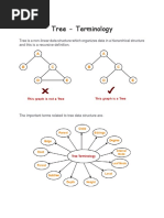 Buet Admission About Tree