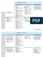 Programmation Mathématiques CP 2021-2022