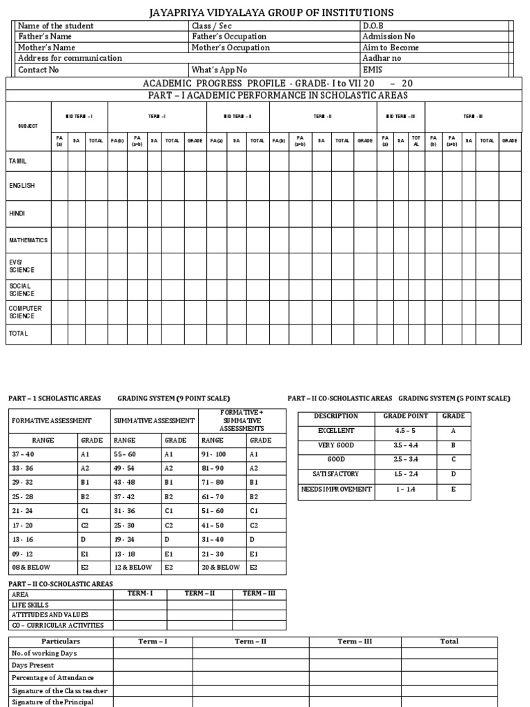 Academic Progress Report Overview | PDF