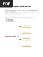 Shortest Path