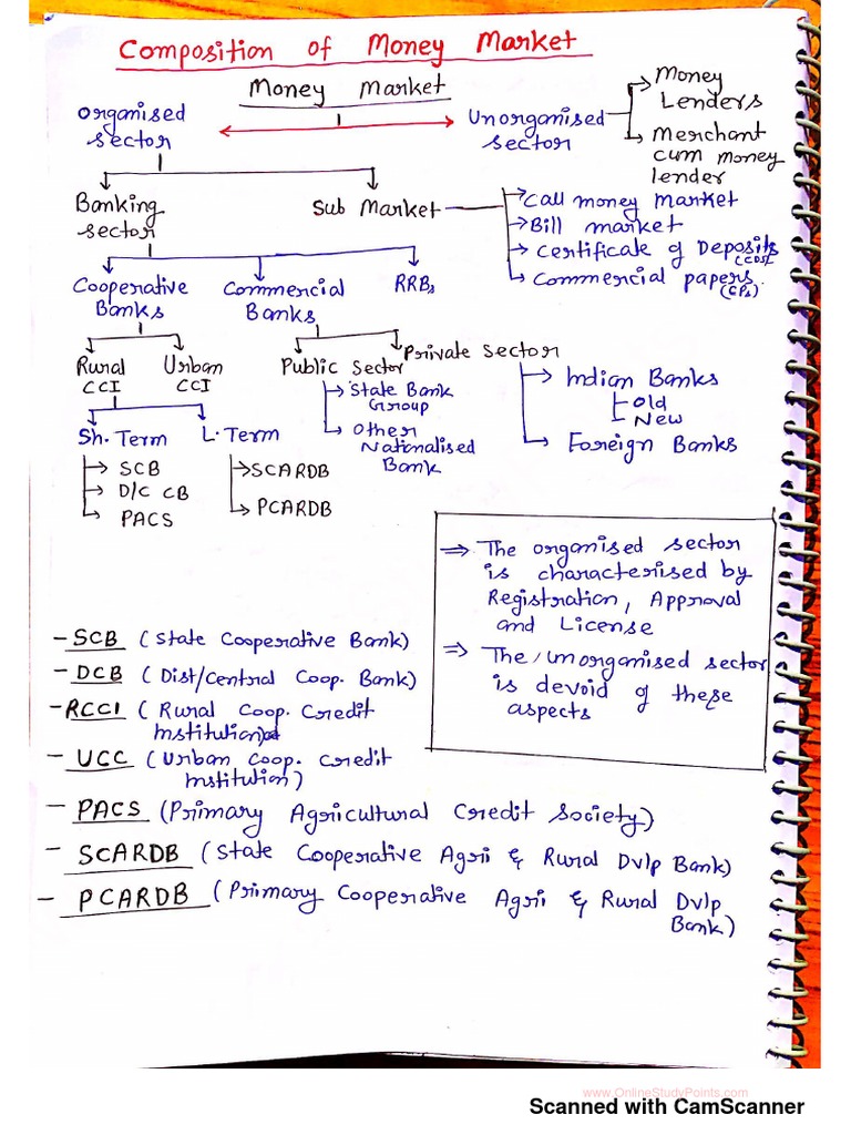 Handwritten Notes for UPSC Preparation | PDF