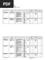 Download 7asilabus Mengelola Kartu Piutang by Nenx Asiih SN66031361 doc pdf