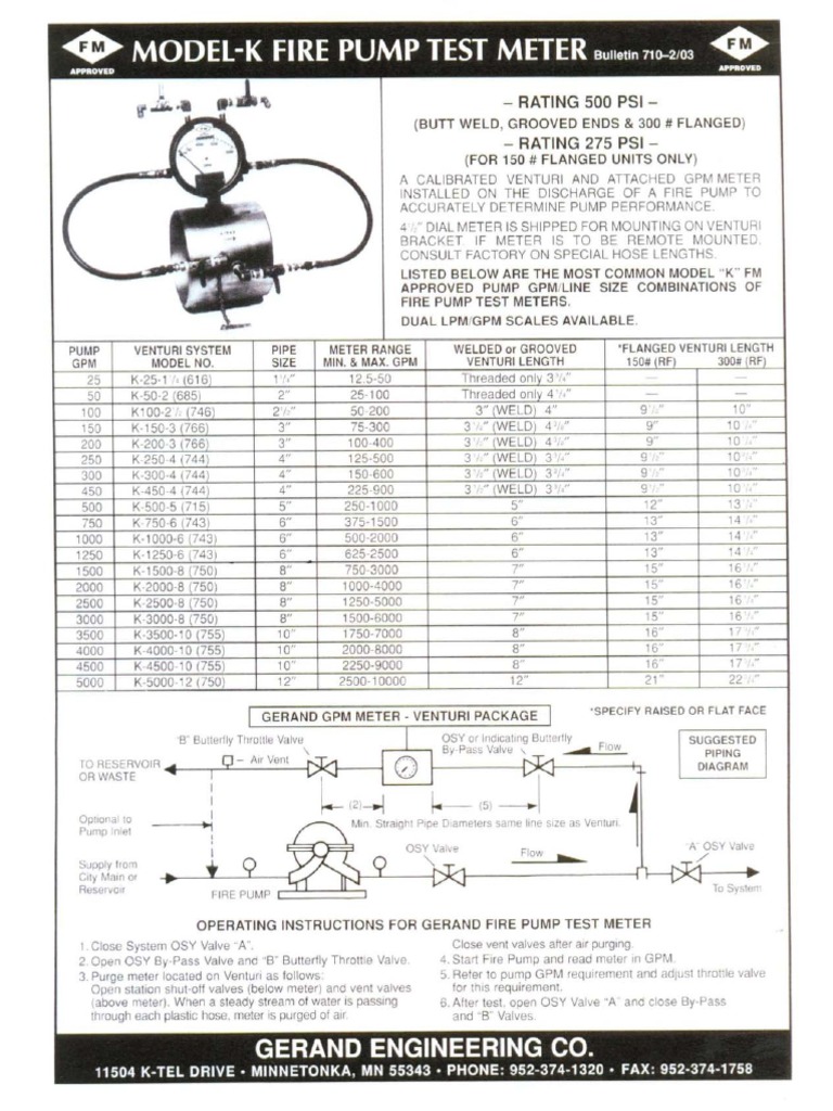 Flow Meter PDF