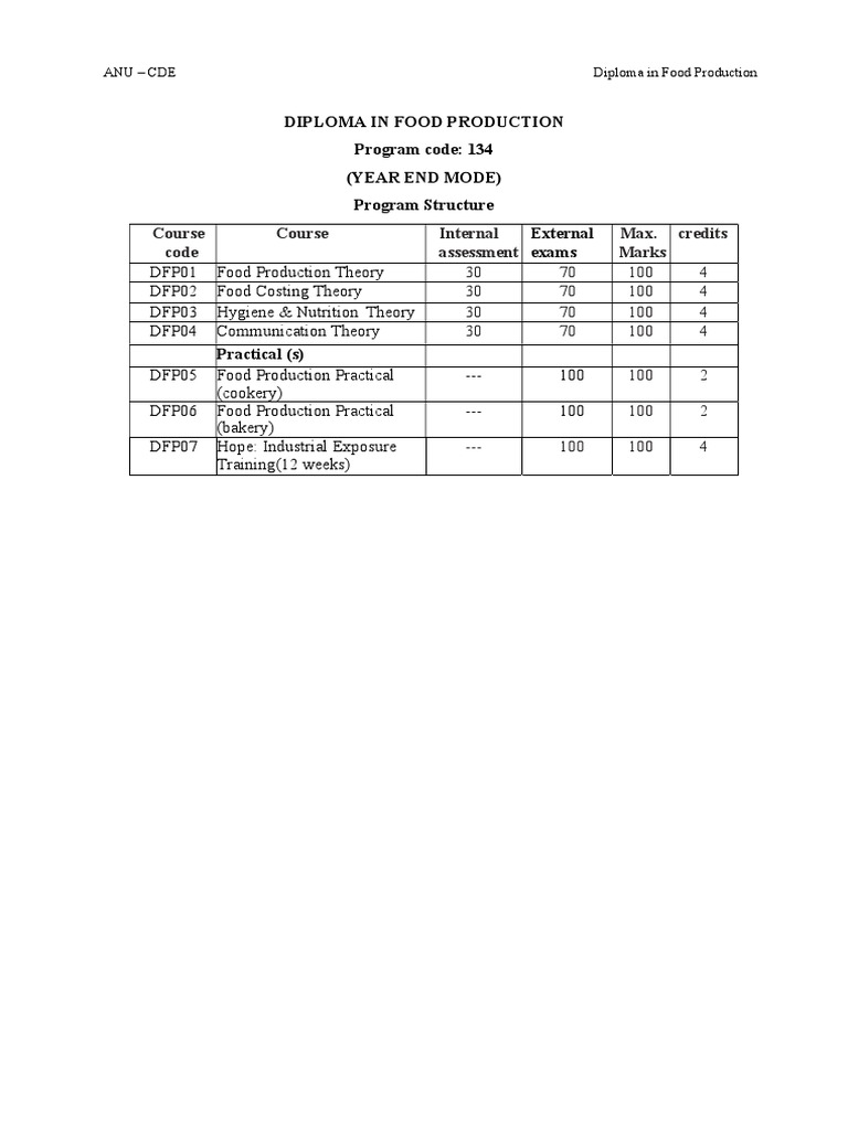 Diploma in Food Production PDF Cooking Cost Accounting