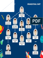 Struktur Organisasi - Contoh 14