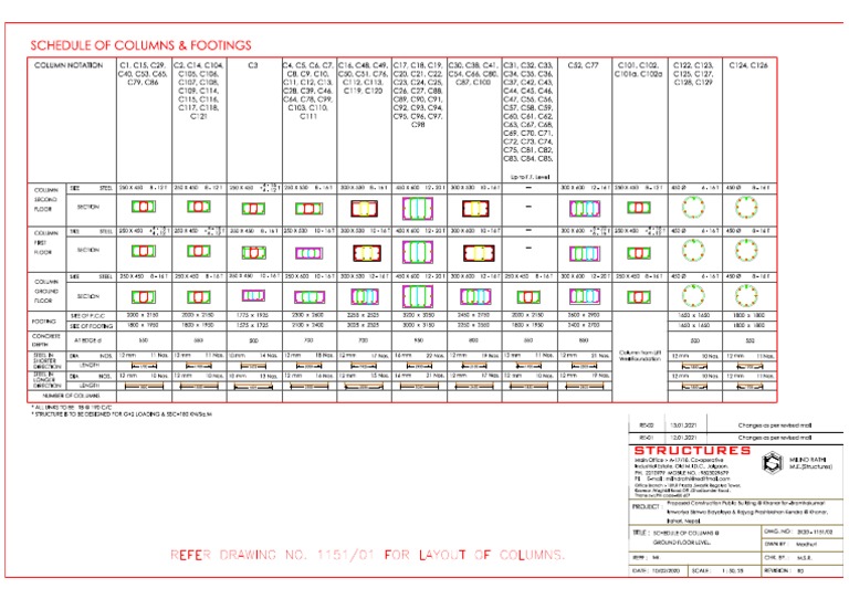 Foundation Column Detail | PDF | Software Engineering | Computer ...