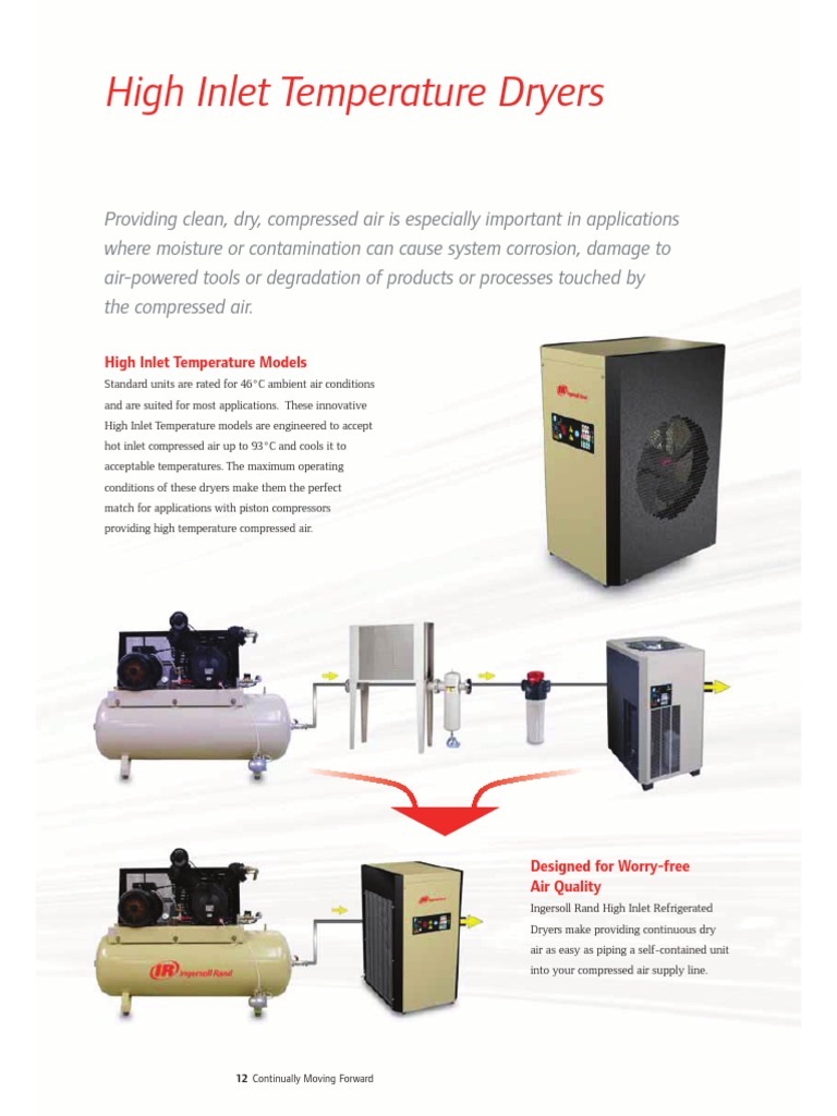 What Temperature Do Dryers Reach? Ideal Heat Settings for Efficient Drying