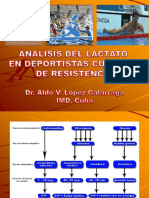 Acido Lactico y Resistencia