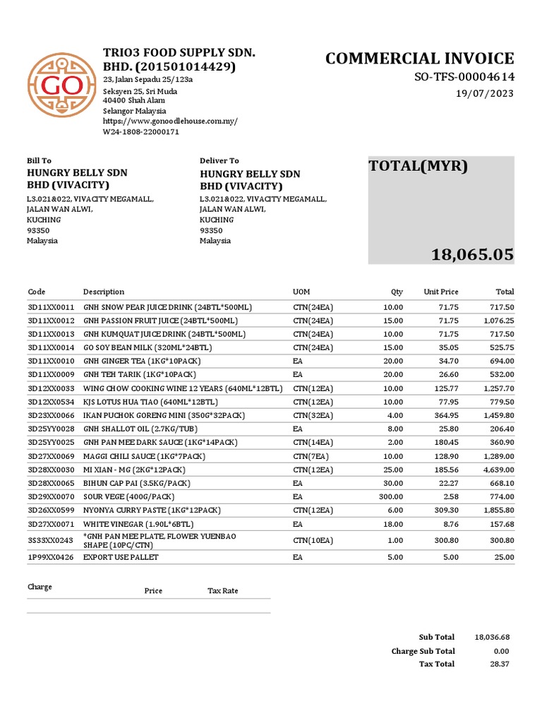 Commercial Invoice for Beverage and Food Products | PDF | Cooking ...