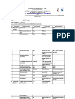 Instrumen Audit KB 2023