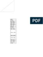 Programa FPLM