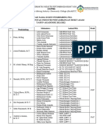 Daftar Pembimbing PKL 2022