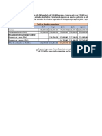 Resolución Ejercicio 4 - Presupuestos