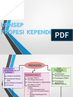 Konsep Profesi Kependidikan