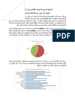 Principaux Resultats Impact Covid 19 Entreprises Ar 1