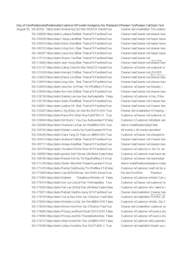 all-cancelled-customers-pdf