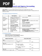 Interbranch Accounting Transactions Guide | PDF | Cost Of Goods Sold ...