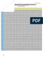 Grille 2022 Dès Décembre