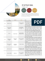 Edinburgh Architecture Guide by Virginia Duran 2020