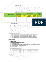 Perangat Dan Rubrik Asesment