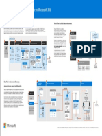 m365 Advanced Ediscovery Architecture